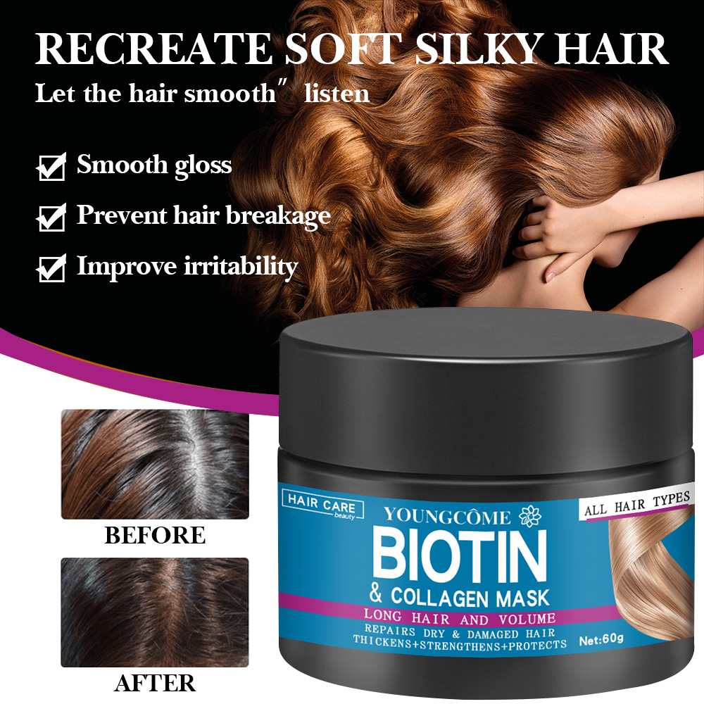 フォークとコラーゲンのケラチン治療、ヘアマスク、ヘアエアコン - Hair Care Dupes のレビューと価格